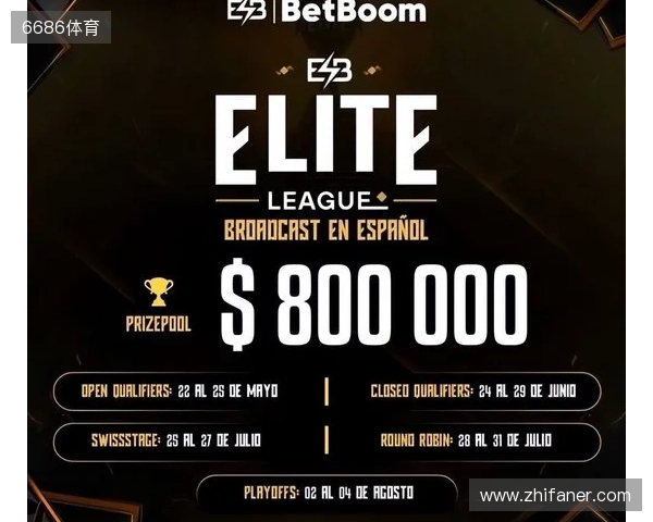 裂变天地S2淘汰赛第二日结束,Yandex与BB挺进胜决 裂变天地S2淘汰赛第二日结束,Yandex与BB挺进胜决