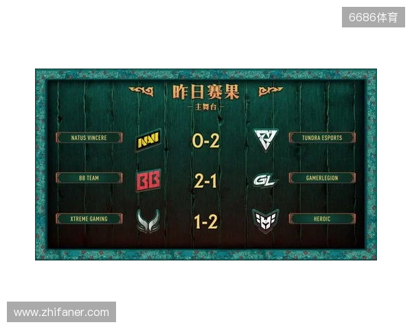 PGL瓦拉几亚S6瑞士轮结束，XG遗憾淘汰